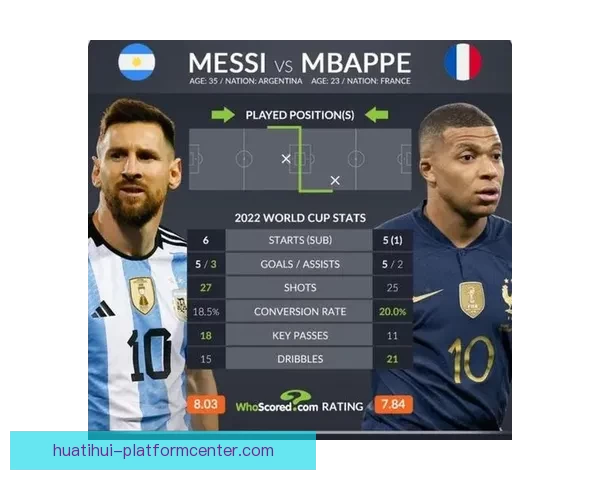 2026世界杯助攻榜最新统计揭秘顶级球星表现盘点